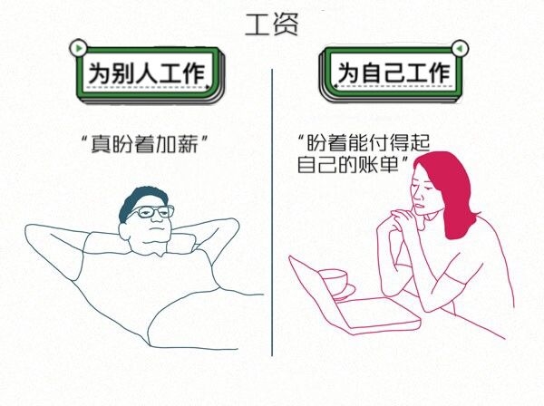 今天看到一段特别好的话，分享给正在创业的大家
“无限游戏的玩家希望这场游戏一直继续下去，让后来者也