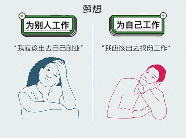 今天看到一段特别好的话，分享给正在创业的大家
“无限游戏的玩家希望这场游戏一直继续下去，让后来者也