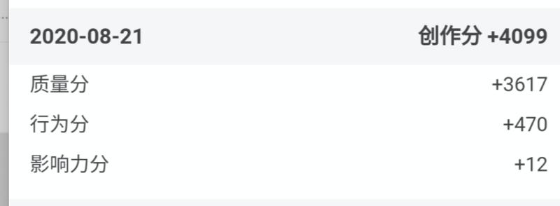 知乎号低风险快速升级技巧
之前有不少圈友分享过知乎的等级升级技巧,最开始有不少通过刷赞,刷收藏快速