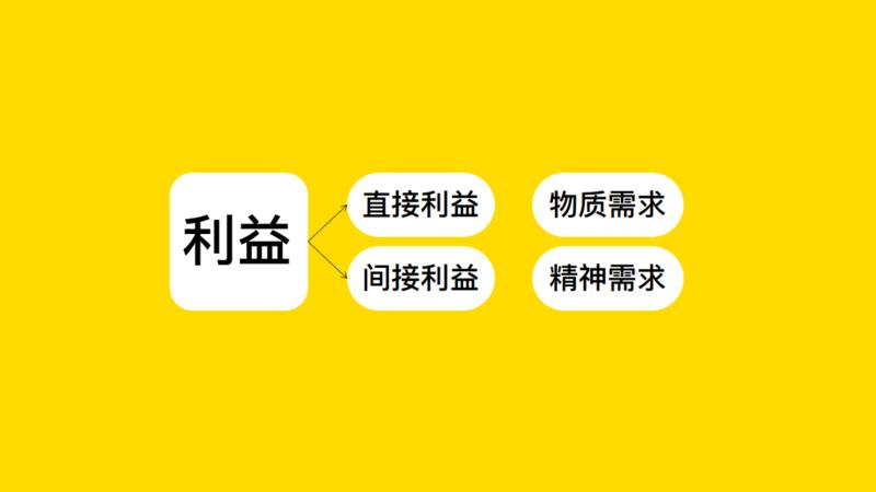 【首帖】给朋友品牌的品宣建议,望大佬指正
背景:以外带+外卖为主的炸鸡外卖品牌,单店平均日营业额15