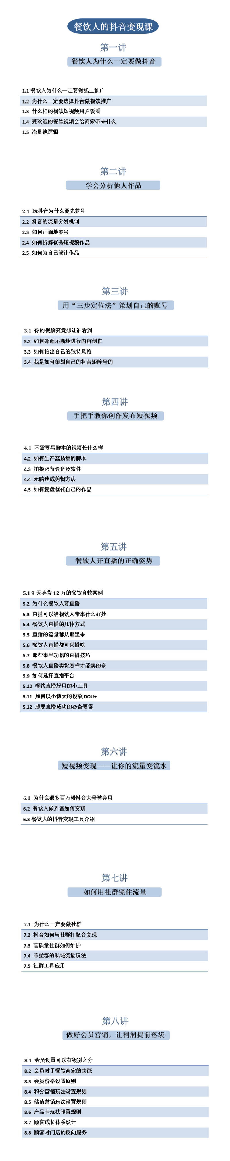 【首发冲击龙珠】5500字长文完整复盘一次转化率为46%的知识付费项目
一、首先大体介绍一下项目：