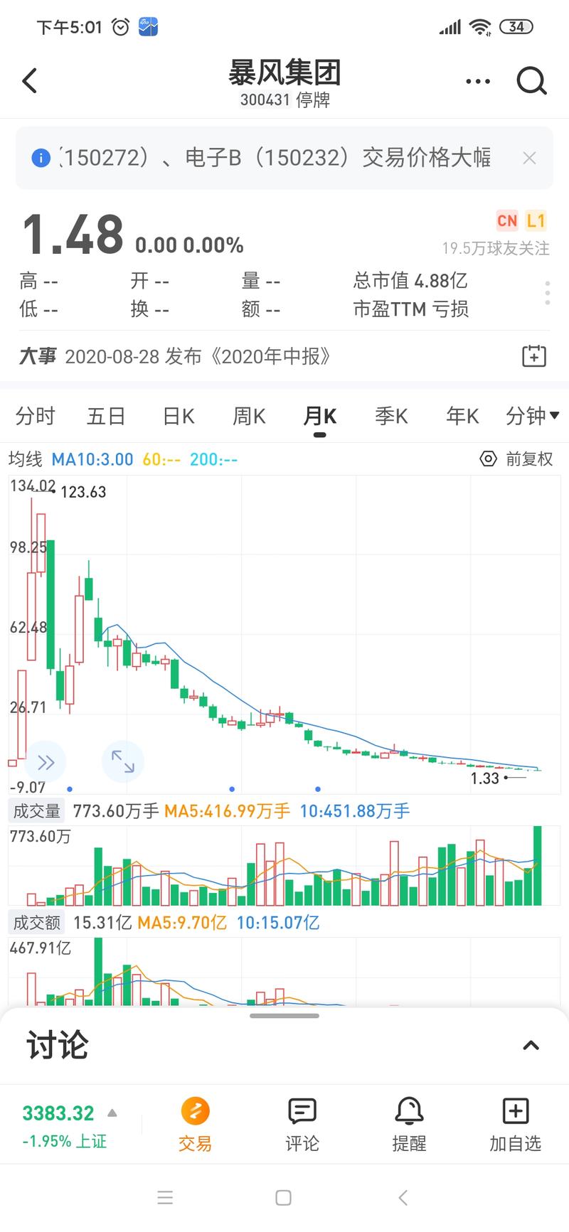 今天来做一件吃力不讨好的事情
近期似乎是进入了一个股票市场的牛市，整个市场在很短的时