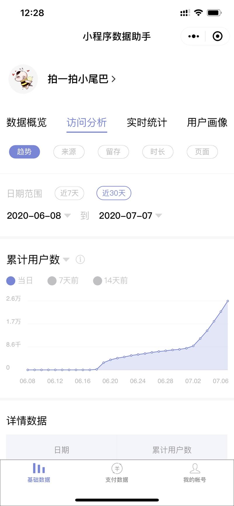 昨天体验了微信拍一拍的玩法,今早结合着网上看到的大家搞出来的玩法做了下搜索和整理,下午又结合着做了个