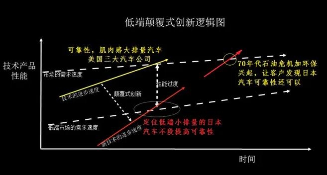 老黄牛分享  ，干货！
【我是如何用3种思路，在2年内抓住3个财富翻倍的机会】
大家好，我是老黄