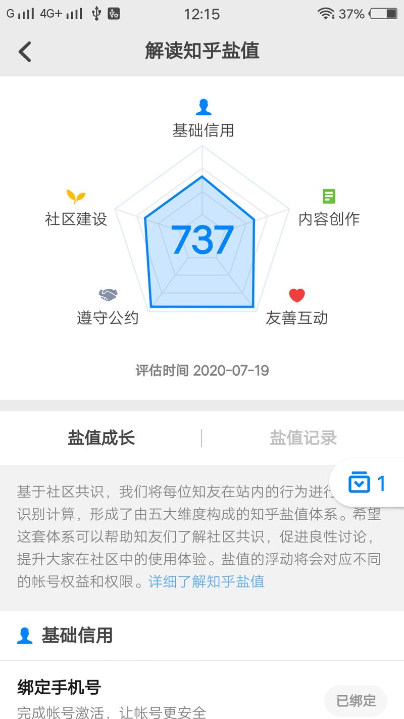 #实战分享，总结这几个月的知乎玩法
段时间加入生财，分享了几篇文章，今天说一个近期在实战操作的事情