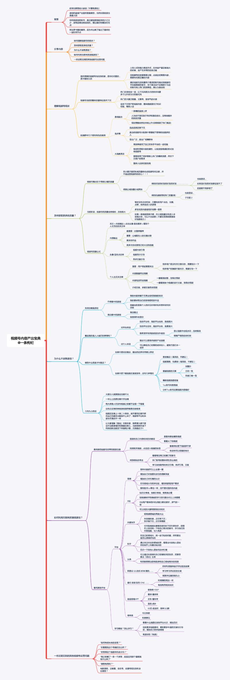 《视频号内容产出宝典》
内容大纲：
· 如何理解视频号平台的阶段？
· 怎样获取更多的流量？
·