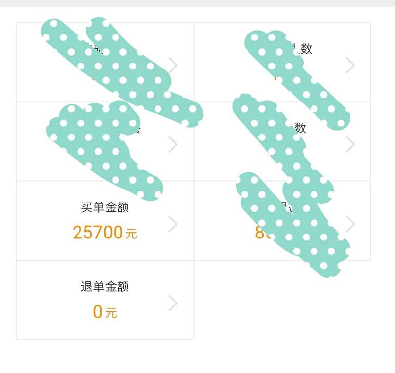 知乎好物的一种打法升级思路  知乎好物 
最近圈子里三大热度，知乎好物，视频号，tiktok
其中