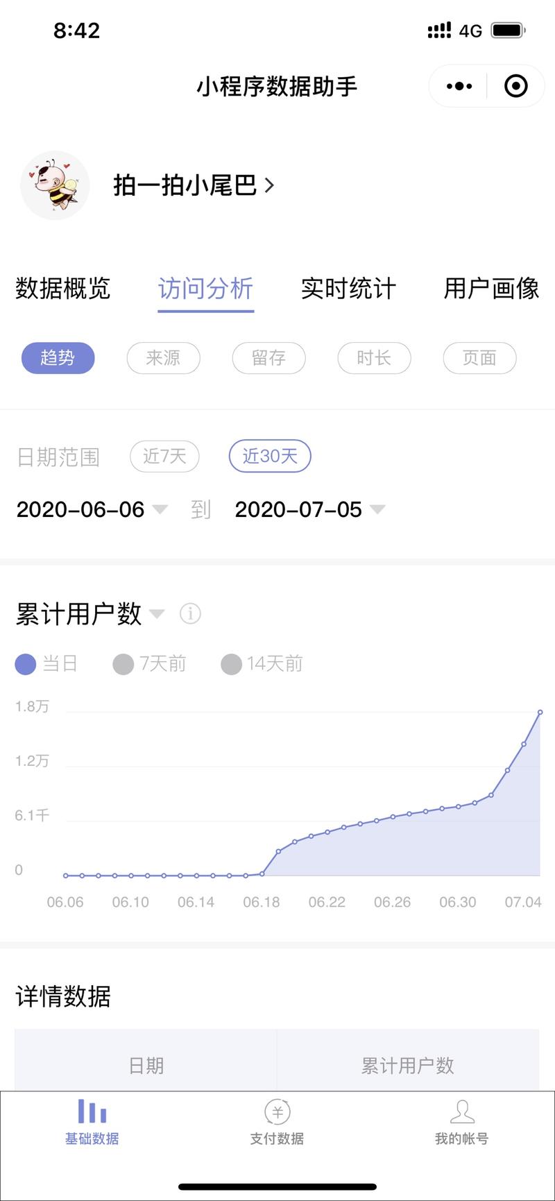 昨天体验了微信拍一拍的玩法,今早结合着网上看到的大家搞出来的玩法做了下搜索和整理,下午又结合着做了个