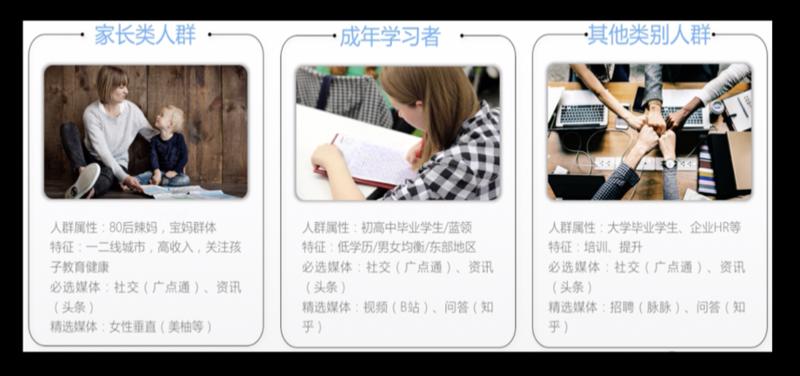 hello大家好我是黯灭,非常高兴之前专门写投放的帖子被老大加精收获一颗龙珠,老大让继续分享干货,那