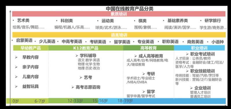 hello大家好我是黯灭,非常高兴之前专门写投放的帖子被老大加精收获一颗龙珠,老大让继续分享干货,那