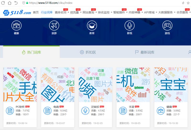 5118上有各种行业的词库，不知道有没有用过的大神，里面的关键词有价值吗，到哪里可以下载？