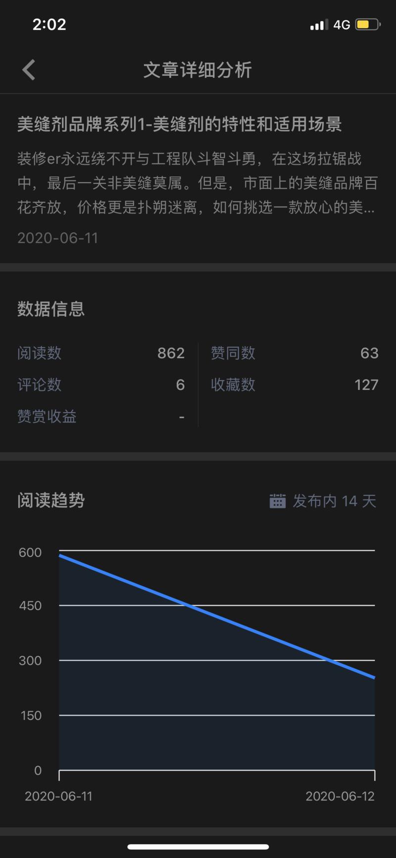 加入星球这么久，第一次写东西，看了各种大佬分享，觉得自己太low了一直不敢发声。最近参加了一些训练营