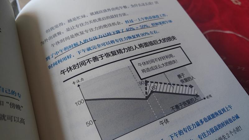 《为什么精英都是时间控》
这本书源于圈友白一喵的推荐，提供了一些高效利用时间的实用建议，我已经看过两
