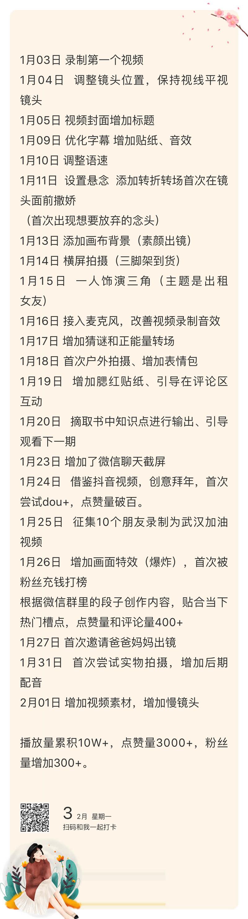 🌟「回望我过去一块一块砌成的护城墙，没有一块砖是空心的」🌟
从1月3日到2月3日，短视频整整做了一
