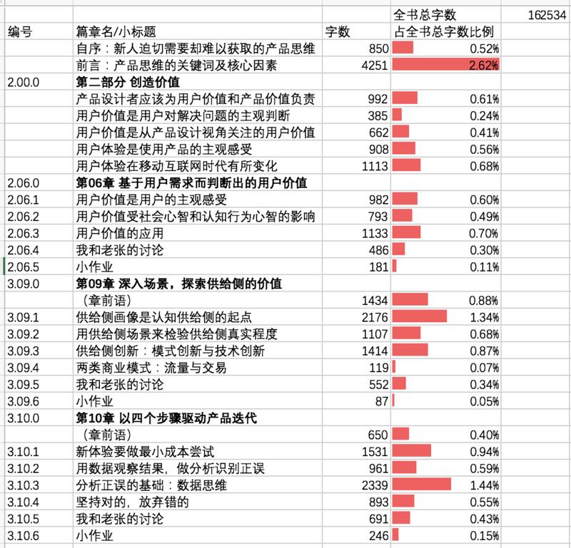 《用体系指导行动，一击毙命》