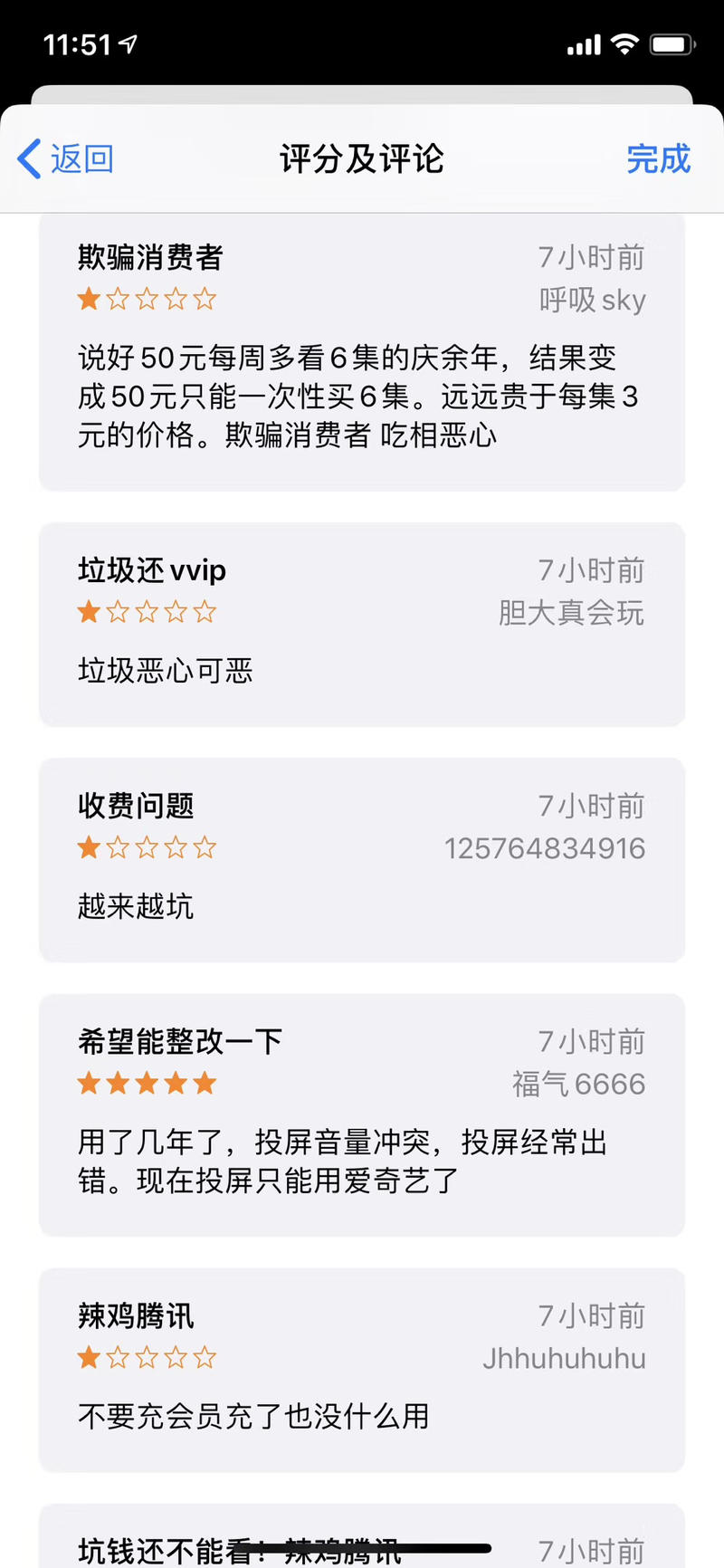 压榨太狠出反弹。
要赚钱可以理解，但伤害长期用户价值就不好了。