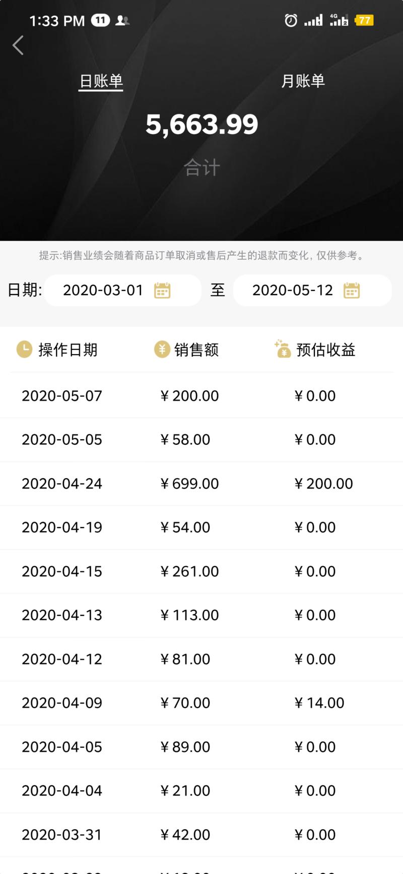 曼天雨线上团购+线下实体店模式分享
昨天我以曼天雨女装店加盟店主的身份跟大家分享了一下曼天雨实体店