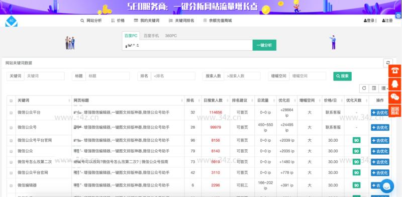 复盘分享过去6个月的创业经历