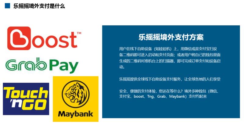 #资源互助
行业范围：SaaS后台；移动支付
自助类设备，不限于自助售货机；娃娃机；自助洗衣机；共享