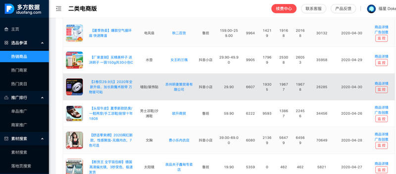 【昵称】福星
【城市】杭州
【微信ID】2290791526
【个人介绍】程序员出身，做过上门洗车、