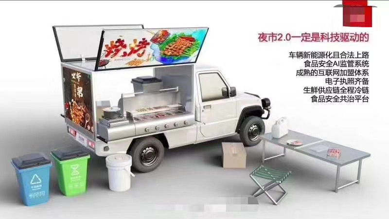 大佬们，如何看待现在炒的比较火的，地摊经济，有没有好的线上线下结合跨界的地摊项目