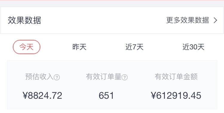 来得瑟下圈友的优秀成绩，单日知乎好物收入13000+，赚到钱了，替大家开心。