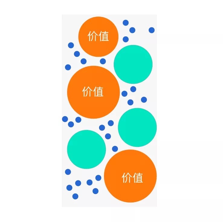 告别穷忙-开启跨越式成长的秘籍
在我们家里，我最大感受我的儿子是家中成长最快的人，他一年前的今天刚