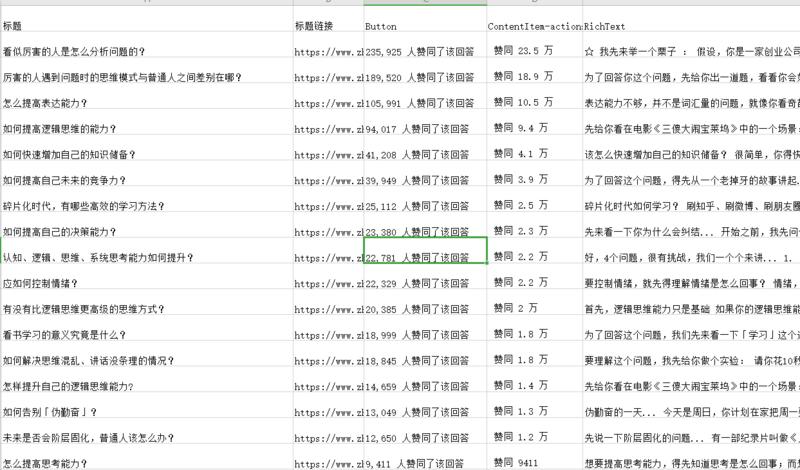 各位群友、前辈老师好：
今年改行进入知识付费行业，准备做一个青年人教育品牌，主打青年人成长课程（