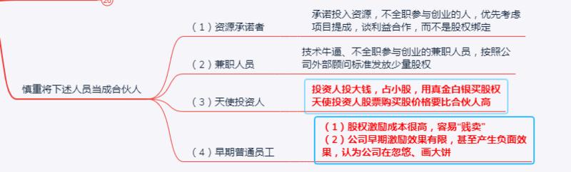 创业路上，股权顶层设计的重要性堪比情侣、夫妻之间的关系处理。
处理得好，公司内部股权激励，激情如初