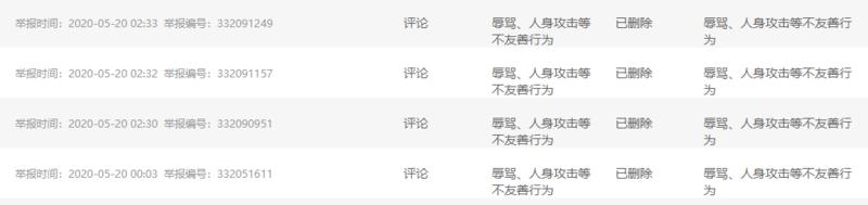 通过学习之前某位圈友分享的通过举报美女话题下的不良用语的方法来提高盐值。
在实践中的一点发现
美女相