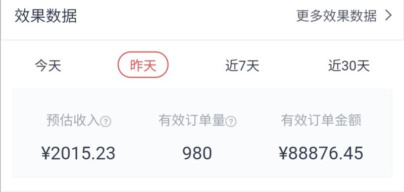 大家好，我叫冯俊杰  。目前在做知乎好物，从2020年5月5日起到目前为止收入8000+
我第一次