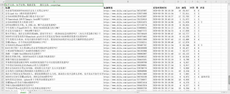 #知乎好物
#618
京东618快来了，吃香喝辣的时候到了，知乎好物+京东618，会发生什么样的化学