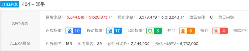 思路分享 
本文首发于曹大星球，文末为生财有术的大佬们补充一个小弟我刚入门时经常用的一个开脑洞工