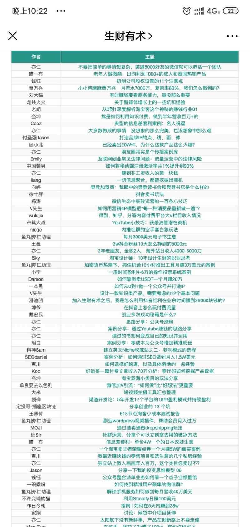 精华帖索引还没怎么传播，就被微信风控了，正在申诉中，在微信里面做点事真不容易。
星球内可以正常访问