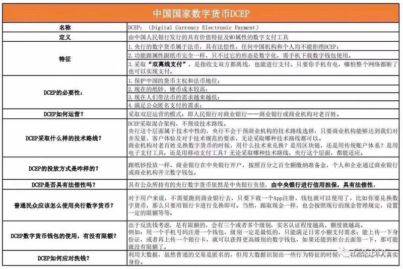 星球里的小伙伴们需要域名做相关事不，下手太晚了不好意思。就这也挺贵的。要做这类相关的事需要这域名可以