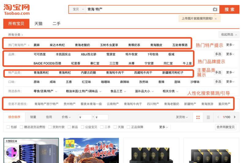 随便聊聊  
《搜索技巧：如何使用电商网站的搜索功能解决工作生活中的问题》
我们日常的购物流程，