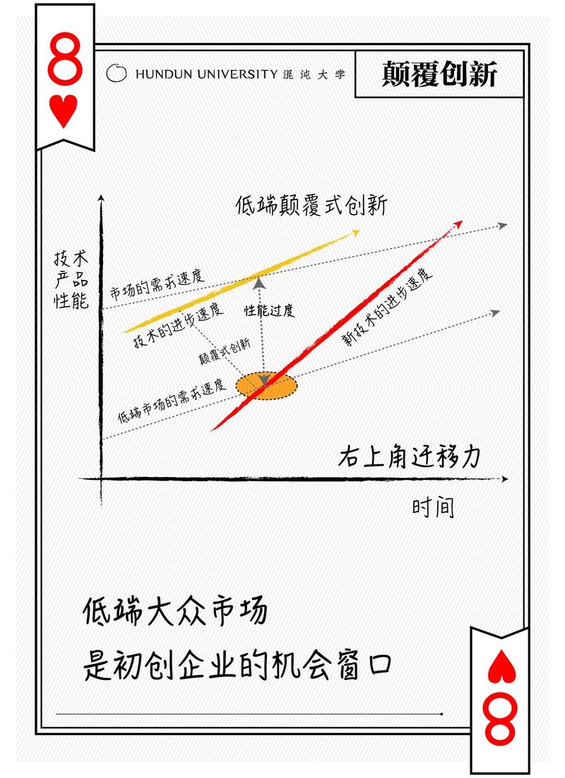 金庸小说里的大侠们是如何运用创新思维模型的？
新媒体专栏   超值资料   思维模型  
推荐