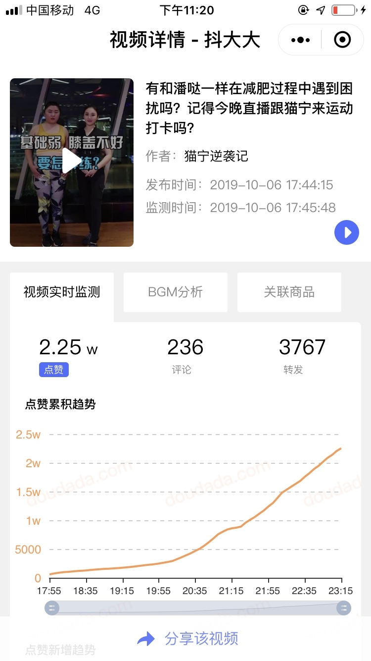 第二十篇  关于抖音的数据研究
小善的创业思考#  
讲几个逻辑
1.拍摄之前先研究拍得好的同行