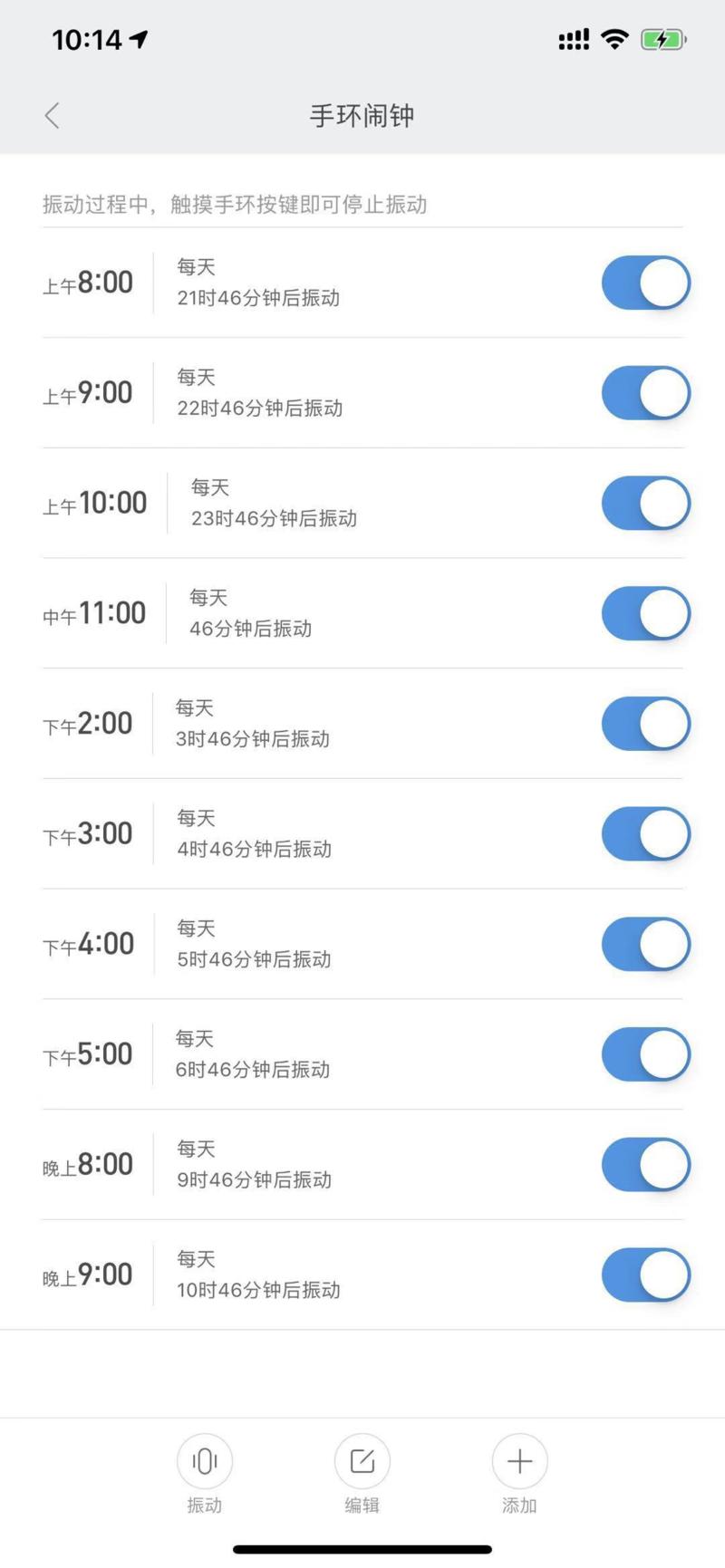 《如何做到每天精力充沛，做事不跑偏》
图一，是王健林的时间表。
我在刘润老师的《5分钟商学院》看