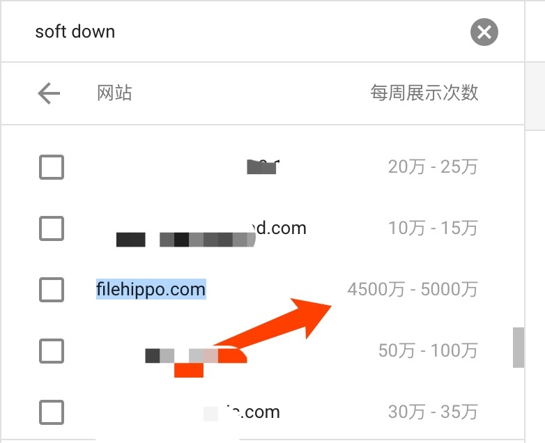 Google  adsense  多媒体显示广告预测