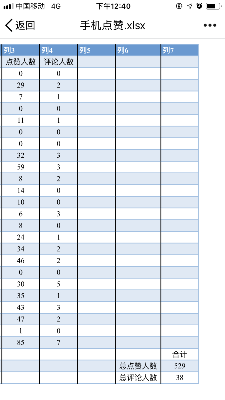第十六篇，减脂地图怎么样了？