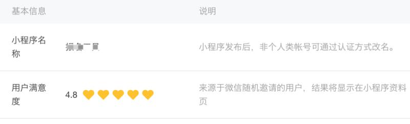 小程序后台可以看到“用户满意度”评分了