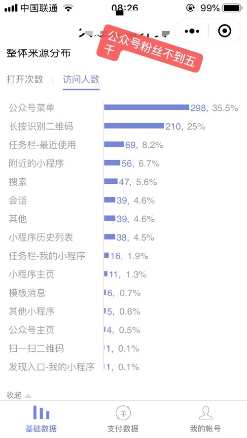 小程序  
最近团队业务涉及到外卖，掉了一些坑，分享给大家，希望对各位大佬有帮助。本篇分享涉及，为