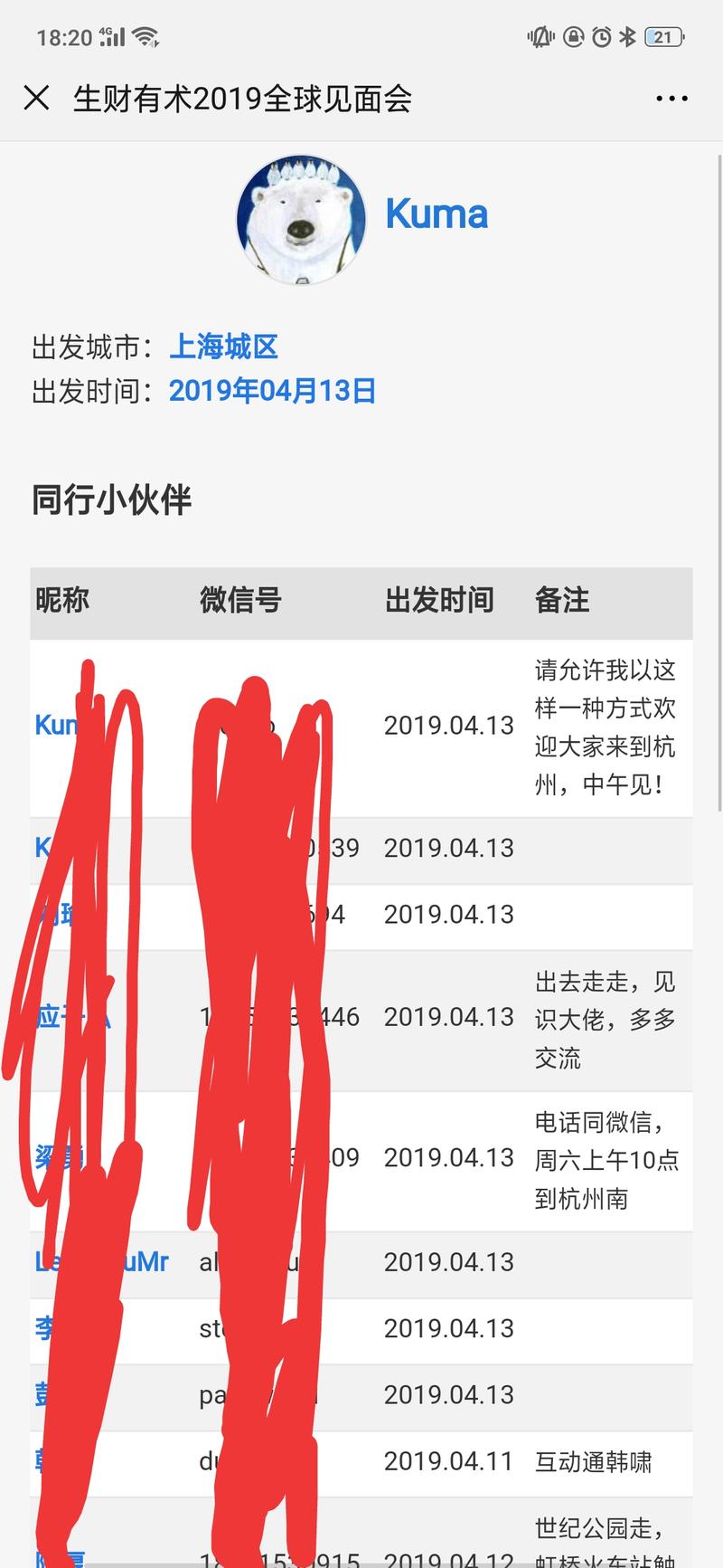 趁着上周六杭州线下聚会的余温还没退，放出这个也算应景做的小工具
初衷是方便圈友一起出发和面基，实时