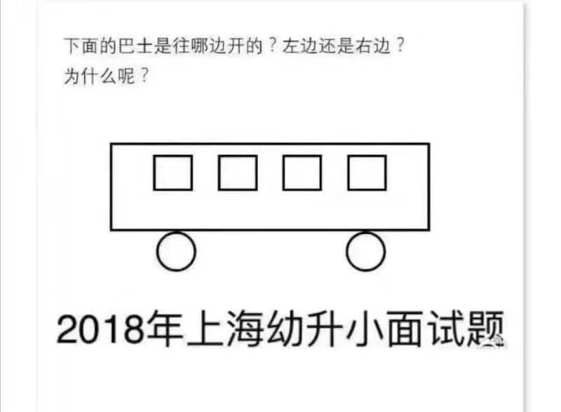 大家忙于生财，应该累了，玩一道幼升小的题放松一下哈哈哈哈哈哈
图二是新闻网的答案
图三是我总结的答案