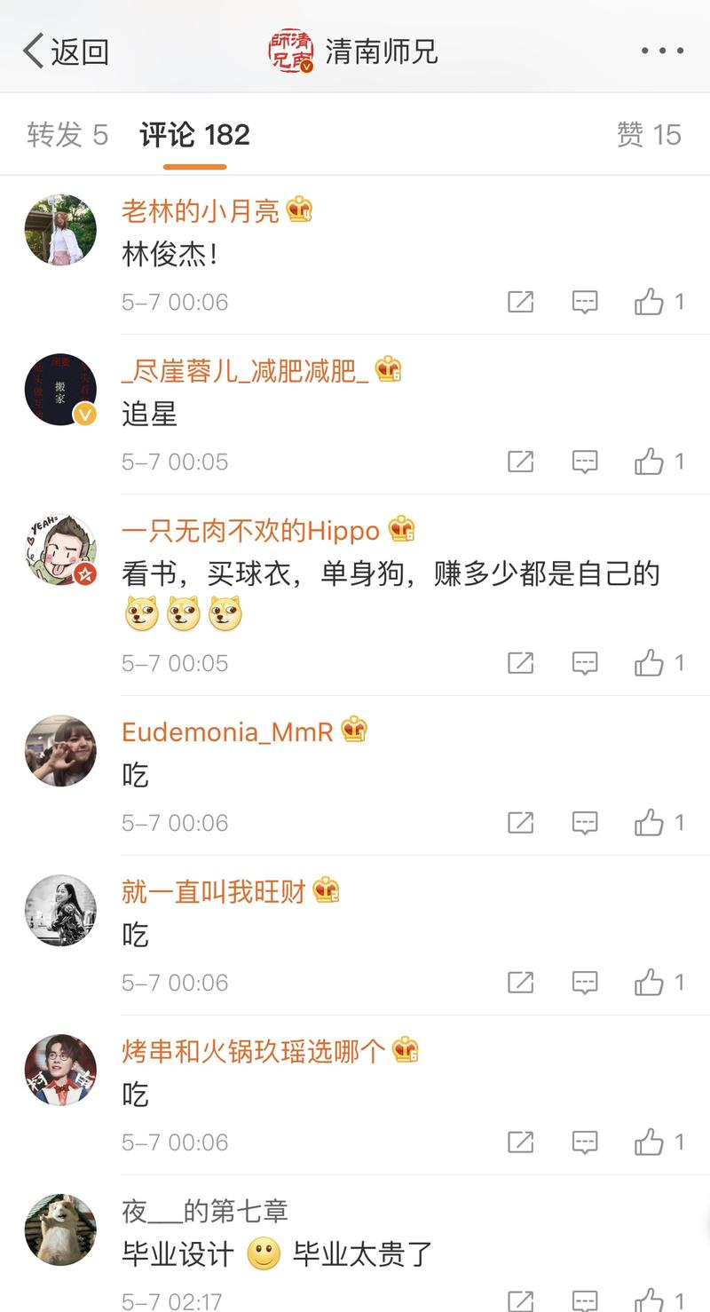 💡刚刚刷微博无意间看到的…
💰你在哪方面最舍得花钱？
[勾引]想把大家口袋里钱掏出来的老板们，
[
