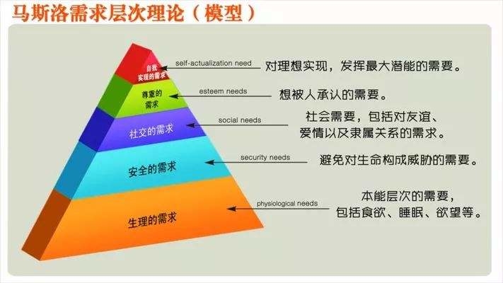 从杜子建的一张课程海报,学到了十点启发