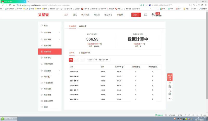 头条号兼职日赚200-500，是啥套路！？