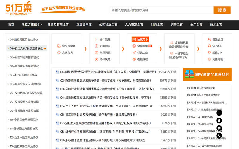 用百度搜索“期权激励”，看看在投放的广告，转化应该不差。