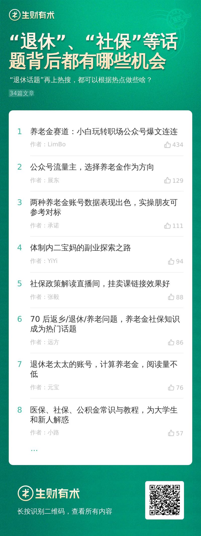 这两天，“社保”、“退休”、“养老金”等相关话题再次冲上了微博热搜。
这其中藏着大量的需求：自己怎